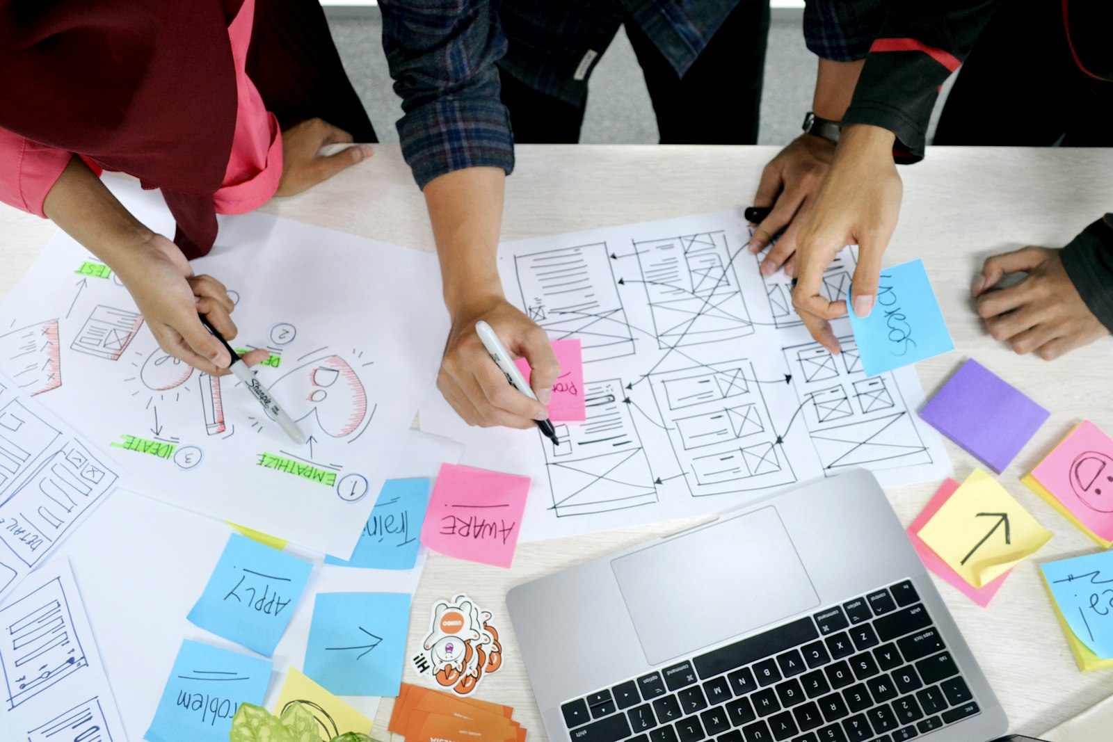 Team mapping a business workflow beside a laptop